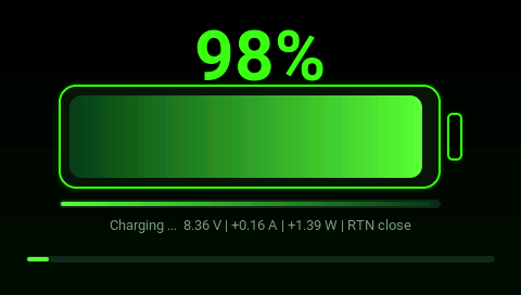 Charge