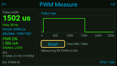 PWM