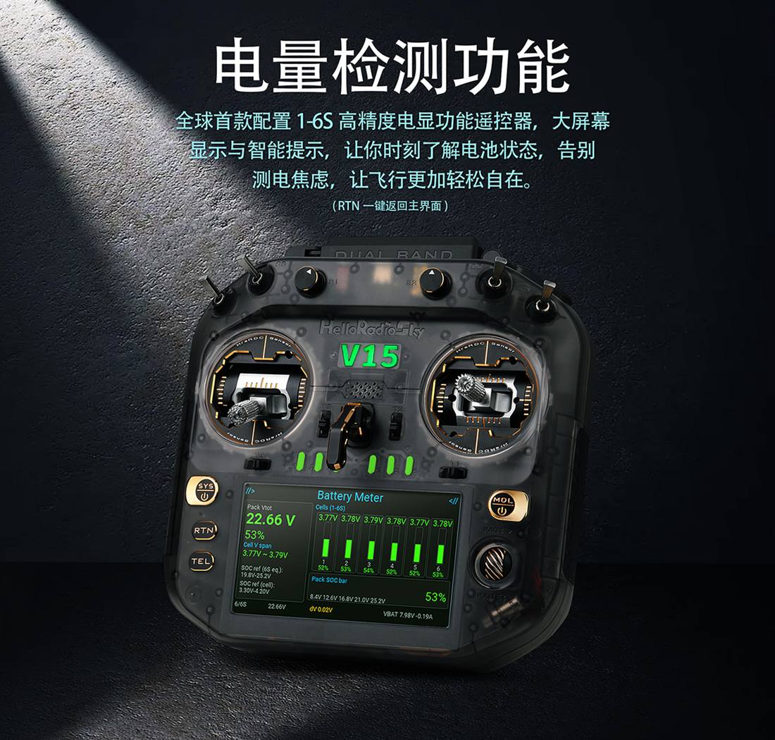 Meter promo
