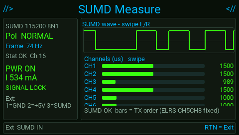 SUMD